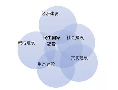 花季传媒黄色片版—平衡