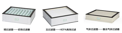 激光花季传媒黄色片版过滤器